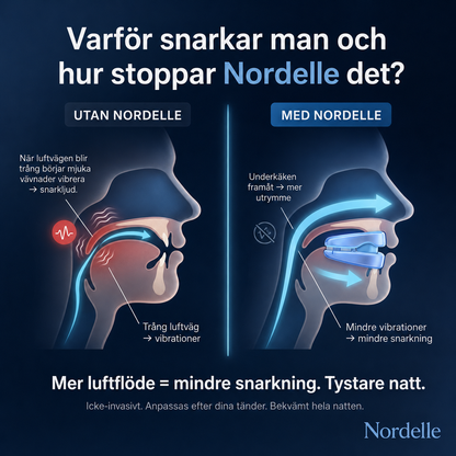 Nordelle™ – Minskar Snarkning Naturligt