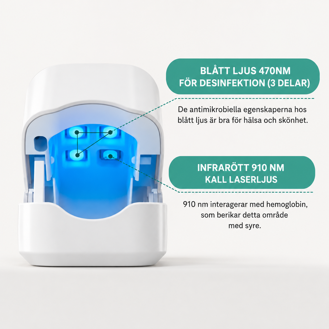 Rootcare Enheten